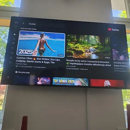 Am Baltic コウォブジェク